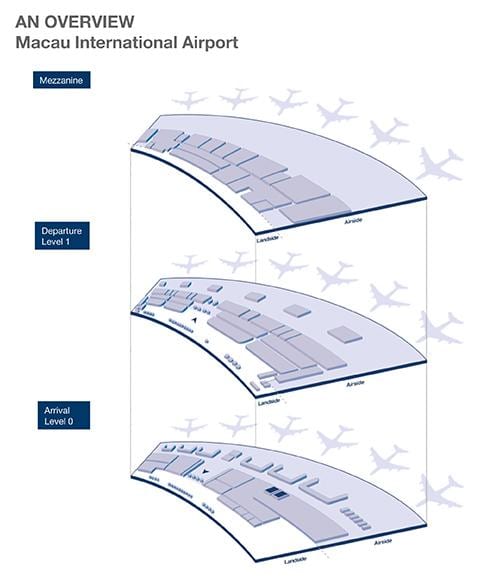 Macau aeroporti ndërkombëtar hartë